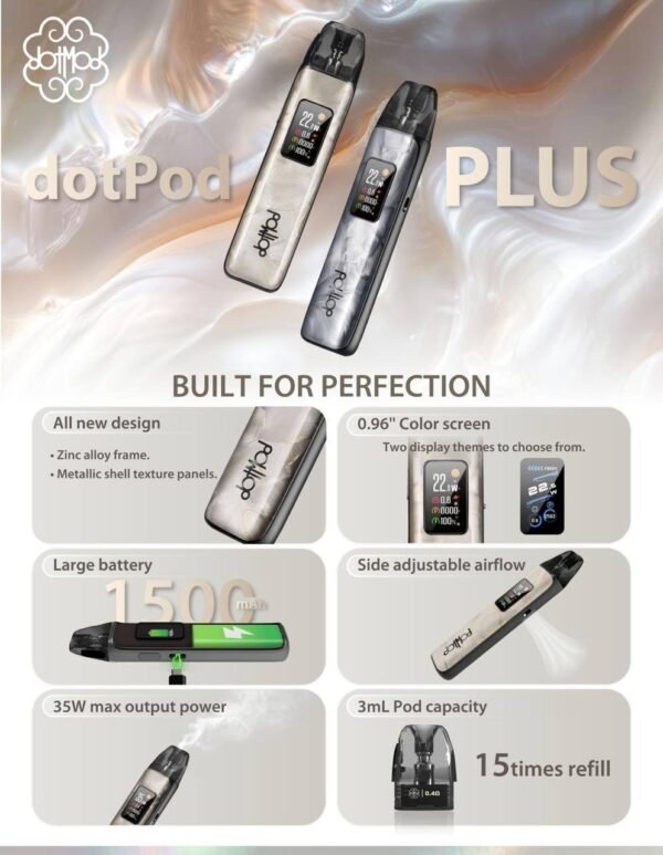 dotpod plus dotmod佩特里 小煙 主機推薦：圖片 14